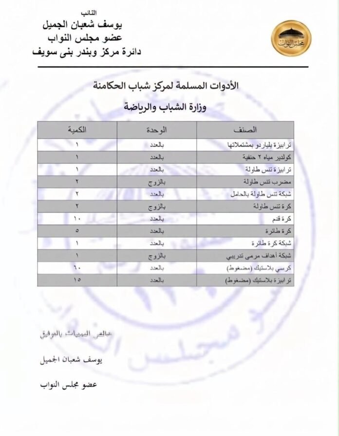 بجهود النائب يوسف شعبان الجميل تسليم الأدوات الرياضية لمركز شباب الحكامنة