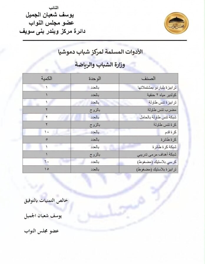 النائب يوسف شعبان الجميل يدعم مركز شباب دموشيا بأدوات ومستلزمات رياضية